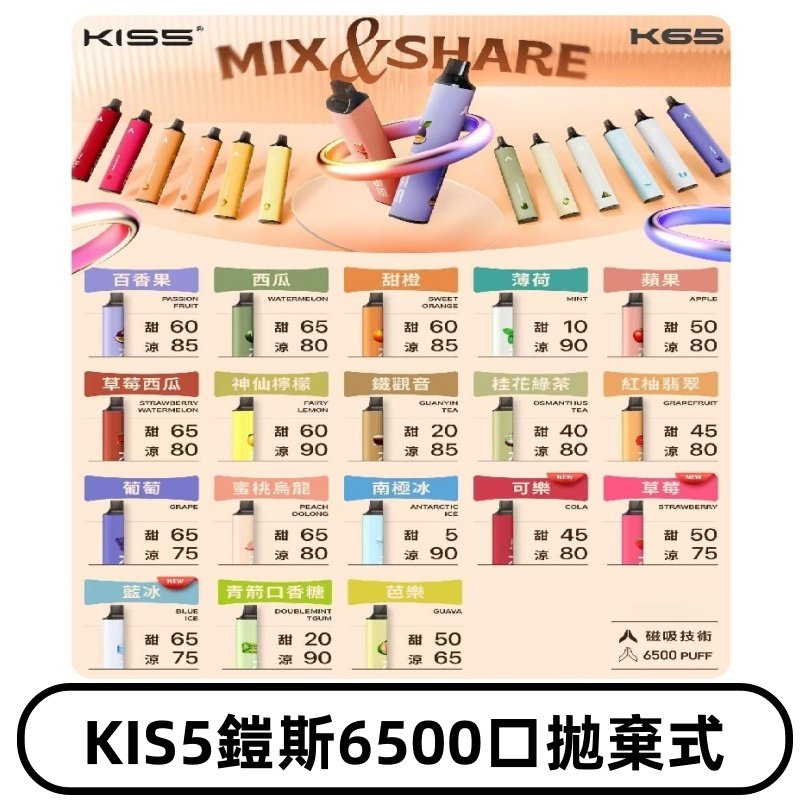 鎧斯KIS5一次性 6500口磁吸式 自由混搭拋棄式電子煙#18個口味#