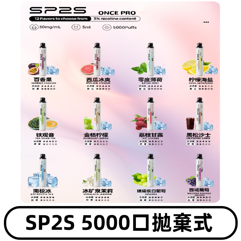 SP2S Once Pro 5000口一次性|抛棄式電子煙#台灣現貨#