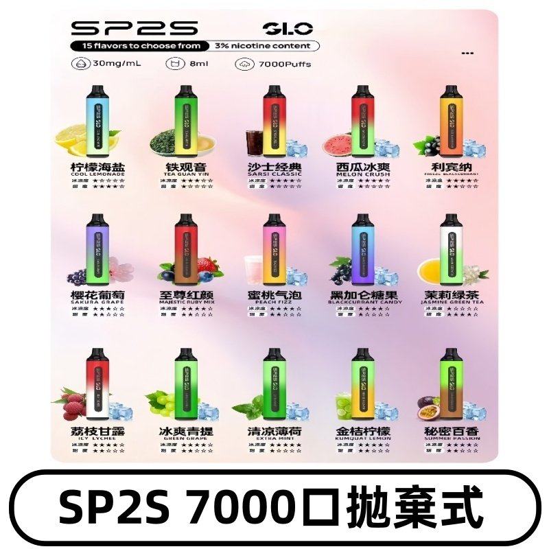 SP2S一次性7000口大容量拋棄式電子菸#正品保證#